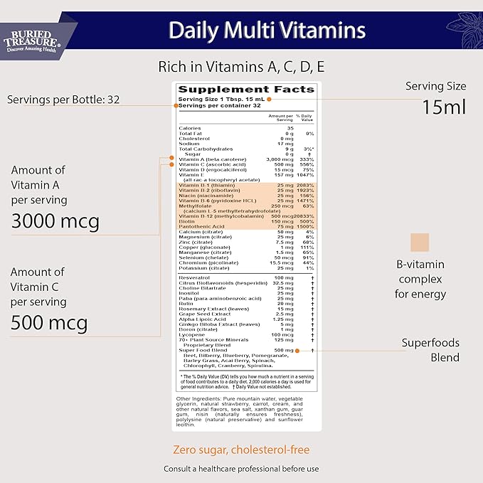 Buried Treasure Daily Nutrition Liquid Multivitamin and Mineral Supplement with Trace Minerals Superfoods Vitamin A B-Complex C D E Methylfolate Biotin Magnesium Zinc Resveratrol 32 serv