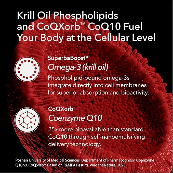 Omega 3 with CoQ10 Antarctic Krill Oil 1000mg &amp 125 mg CoQ10 per softgel SustainableTraceableHighest Concentration 56% Phospholipids Astaxanthin Supports Heart Health No Fish Oil 60 Softge