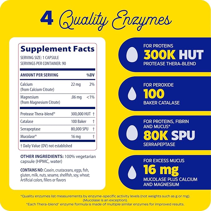 Enzymedica Immune Defense Extra Strength Proteolytic Enzymes for 2X Immune &amp Respiratory Support 90 Count