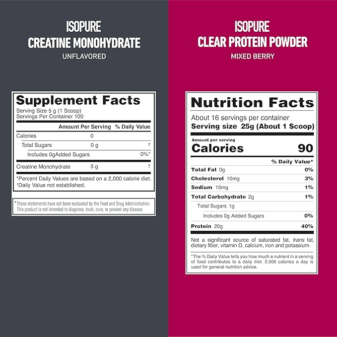 Bundle of Isopure Unflavored Creatine Monohydrate Powder100 Servings 500g + Isopure Protein Powder Clear Whey Isolate Gluten Free with Zero Added Sugar Infusions- Mixed Berry 16 Servings