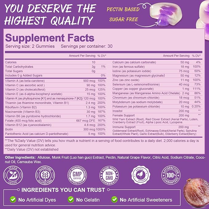 Totaria (2 Pcs) Sugar Free Multivitamin Gummies for Women 14+ w/Inositol Iron Folate Biotin Womens Daily Multivitamin Gummy w/Vitamin A D C B Support Hair Skin Energy Immune Grape Flavor