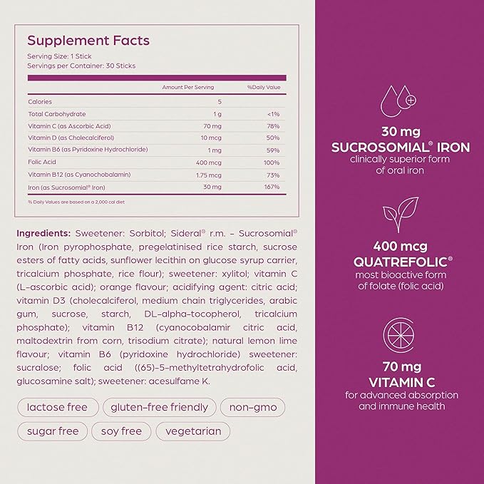 SiderAL Prenatal Vitamins for Women | Clinically Proven Iron Supplement for Women with Folic Acid Vitamin C D B6 &amp B12 | Trusted Multivitamin for Pregnancy &amp Energy Support | 30 Powder Sti