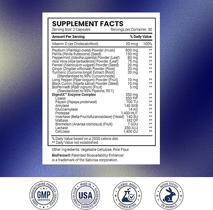 Research Verified IBS Relief - Natural Digestive Enzymes BioPerine - 60 Capsules - Pack of 6