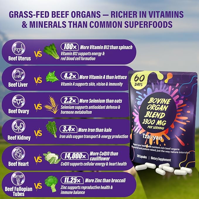 1300MG Beef Organ Supplement for Women 100% Grass Fed Beef Liver Uterus Ovary &amp 3 More Bovine Organ Capsules for Supports Women's Overall Endocrine Balance Energy Immunity 60 Days