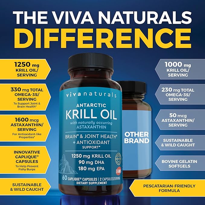 Viva Naturals 1250 mg Antarctic Krill Oil and 2500 mg Triple-Strength Omega-3 Fish Oil Bundle Providing Omega-3 EPA and DHA