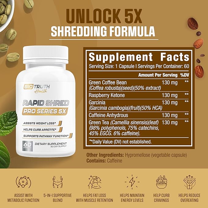 Rapid Shred Pro Series 5X | Supports GLP-1 Pathway Function | Weight Loss Pills for Women &amp Fat Burner for Men + Appetite Suppressant Supplement | 3rd Party Tested Formula - 60 Capsules
