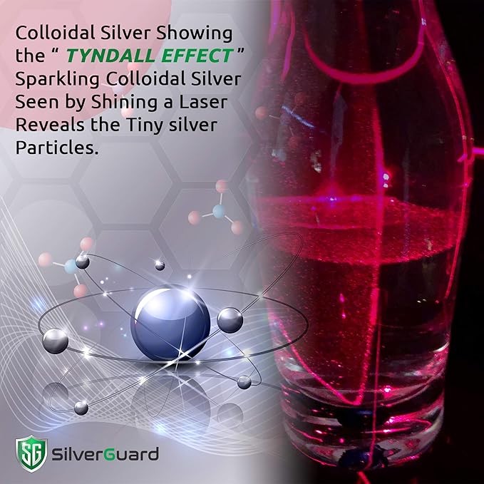Enhanced Colloidal Silver Gallon Size—30ppm Pure &amp Natural Structured Silver Water—Organic Colloidal Silver Solution—128 oz (1 Gallon)