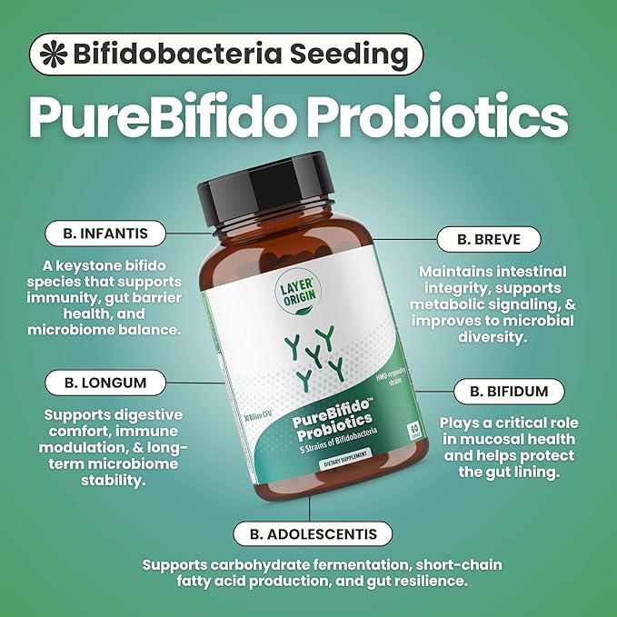 Layer Origin PureBifido Probiotics with 5 Strains of Bifidobacteria for Seeding Gut Microbiome and Boosting Your Gut Health 30 Servings HMO-Prebiotic Responding Strains