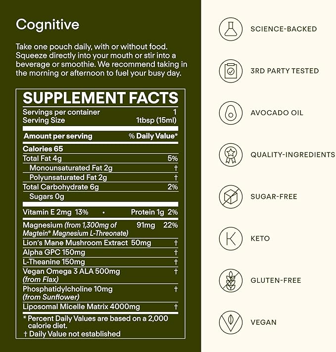 Brain Health Supplement - Magnesium L-Threonate from Magtein® Lion’s Mane Alpha GPC L-Theanine ALA &amp Avocado Oil - Focus Mood &amp Memory Support* - 30 Daily Vegan Pouches