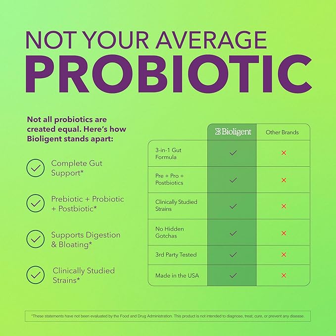 Tribiotic+ Prebiotic Probiotic and Postbiotic Supplement for Women &amp Men Gut Health Immune Support Bloating Relief Daily Microbiome and Digestive Support 30 Capsules 30 Day Supply