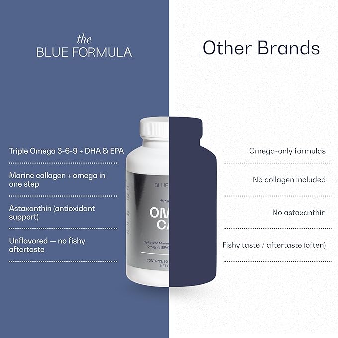 Omega 3-6-9 Capsules with Hydrolyzed Marine Collagen + Astaxanthin - Fish Oil with DHA &amp EPA - Unflavored No Fishy Aftertaste - 90 Capsules (500 mg)