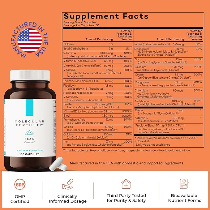 Peak Prenatal - Doctor Formulated Prenatal Vitamins for Women - Third Party Tested Fertility Supplement - Choline Methylated Folate Vitamin D Iron Probiotics - 30 Day Supply
