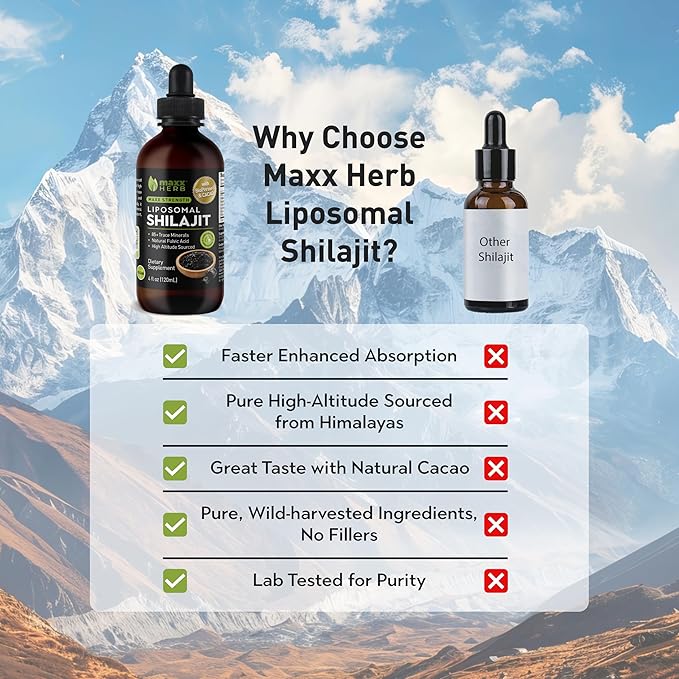 Maxx Herb Pure Himalayan Shilajit – Liquid Liposomal Formula with Black Pepper BioPerine &amp Cacao - Energy Boost &amp Immune Support 85+ Trace Minerals 20% Fulvic Acid – 4 Oz Bottle (60 Servings