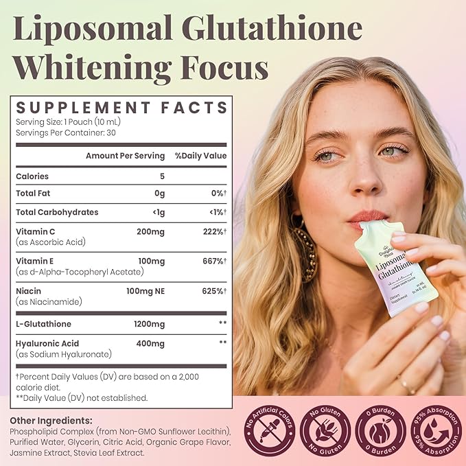 Liposomal Glutathione Liquid 1000mg – High Absorption Glutathione Supplement – Skin Brightening &amp Antioxidant Support – Beauty &amp Glow Formula for Women – Grape Jasmine Flavor – 30 Pouches