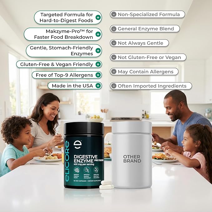 Premium Digestive Enzyme Pro Blend with Bromelain &amp Papaya Enzyme– Gas and Bloating Relief for Women and Men Gut &amp Digestive Health Supplement – Gluten-Free – 60 Veg Capsules