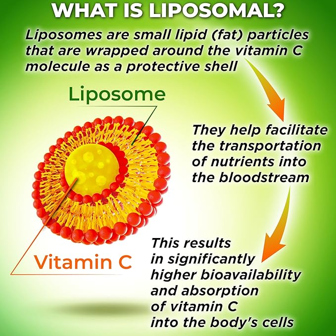 Liposomal Vitamin C Liquid Gel Capsules - 1100mg - Made with Organic Acerola Cherries High Potency Vitamin C Liposomal Immune Support Supplement with Enhanced Absorption &amp Bioavailability - 120 c