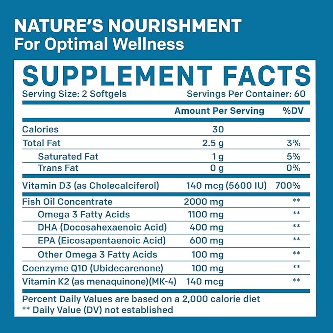 4-in-1 Fish Oil Omega 3 Supplements (2100mg) - Omega 3 Fish Oil with Vitamins D3 &amp K2 and CoQ10 &amp 28-in-1 Quercetin with Bromelain Supplement for Daily Immune Defense Support (120ct)