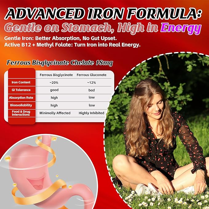 Iron Gummies for Teen Girls Gentle Iron Bisglycinate with Vitamin C Iron Supplement Plus Folate Energy &amp Anemia Support Chewable Sugar Free 60 Gummies