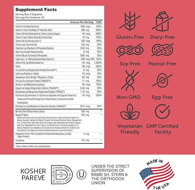 Zahler Multivitamin Beauty + Skin Hair and Nails Support Multivitamin for Women and Men with Iron Certified Kosher 60 Capsules