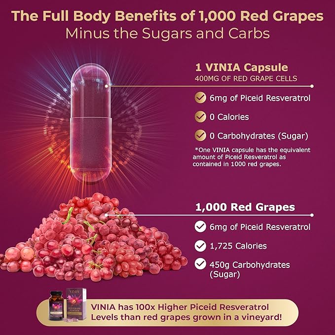 VINIA Super Bundle. 30 Day Supply Supplement Plus Blood Flow Energy Coffee Pods (30).