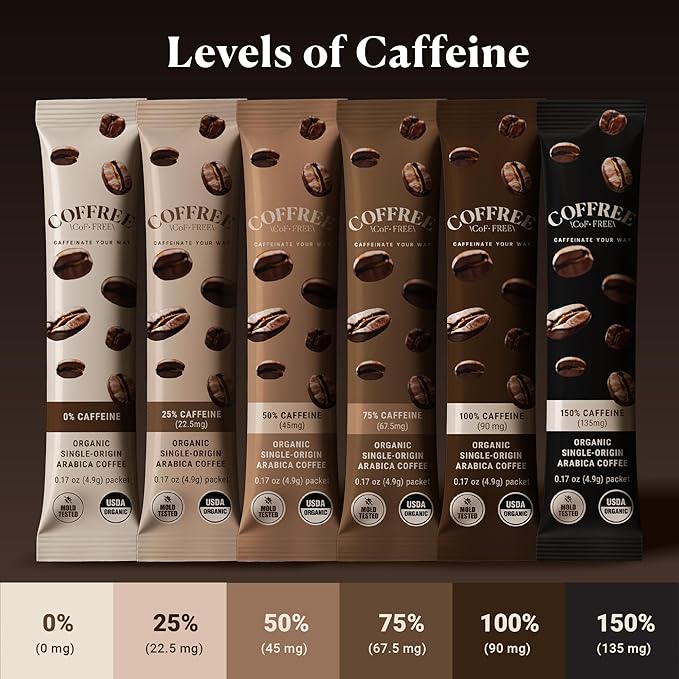 COFFREE Organic Instant Coffee Packets - 50% Half Caff Convenient Coffee Sticks Mold Free Low Acid Arabica Beans for On-the-Go Energy - Hot or Cold Smooth Taste Single Serve Travel Packets 24 Count