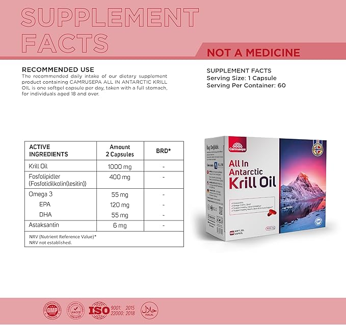All in Antarctic Krill Oil – Softgel Capsule Supplement with Omega-3 Phospholipids &amp Astaxanthin – Supports Heart Brain Joint Immune &amp Digestive – 60 Softgels