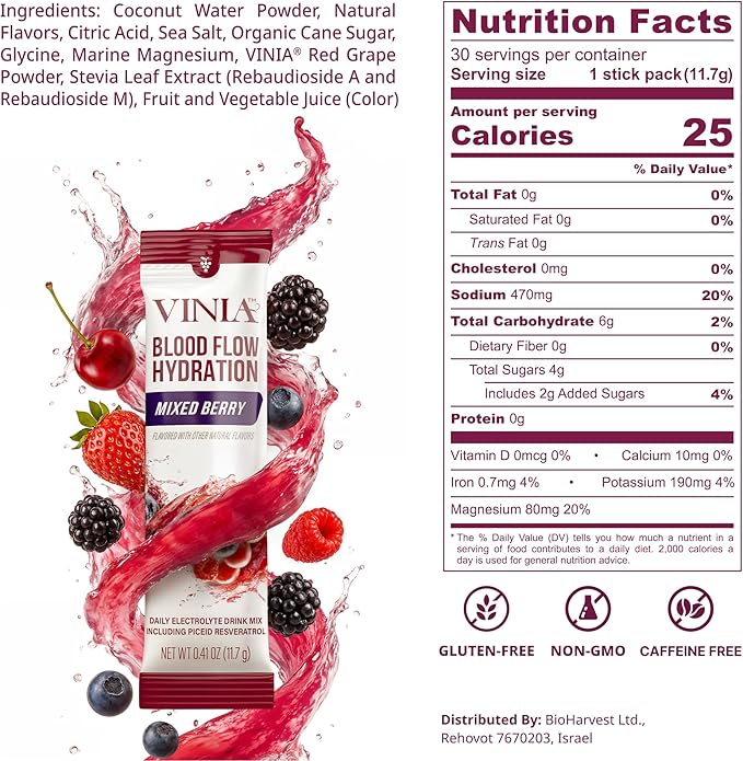VINIA Piceid Resveratrol Supplement + Electrolyte Hydration Powder Mix Berry | Blood Flow Heart &amp Circulation Support | 60 Caps + 30 Sticks
