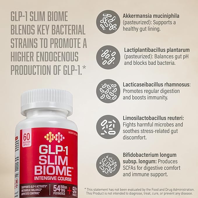 NANOWELL GLP-1 Supplement Support GLP Activate Natural Formula GLP-1 Supplement for Metabolic Energy GLP-1 Support Take Before Meal (60 Capsules)