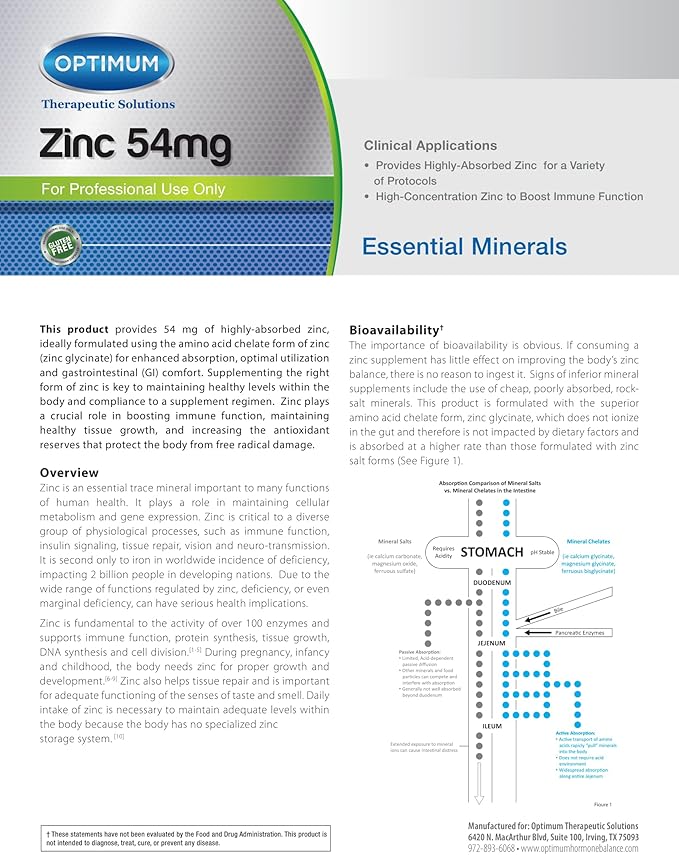 Zinc 54 mg (60 Capsules)