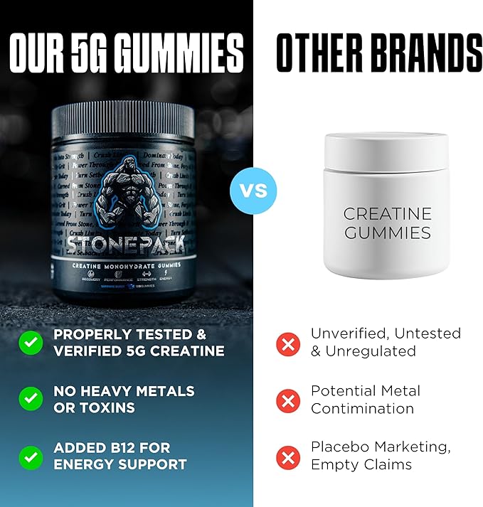 STONEPACK Creatine Gummies – The Only Lab-Verified 5g Creatine Monohydrate | Plus B12 for Energy Accurate Dosing Sugar-Free Vegan Gluten-Free | 120 Count Blue Raspberry Flavor