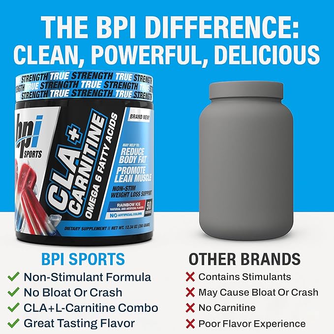 BPI Sports CLA + Carnitine Powder – Non Stimulant Fat Burner for Weight Loss Metabolism &amp Lean Muscle – Caffeine Free – Rainbow Ice – 50 Servings – 12.34 oz