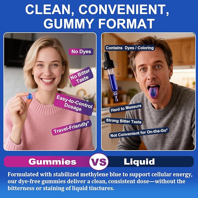 Methylene Blue Gummies 7mg Per Serving for Humans | Upgraded Antioxidant &amp Brain Booster Supplement for Cognitive Function Energy Cellular &amp Mitochondrial Health | Pure Vegan 60 Counts