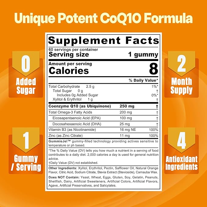 NEVISS Sugar-Free CoQ10 Gummies 60 Count + Lutein Gummies 60 Count