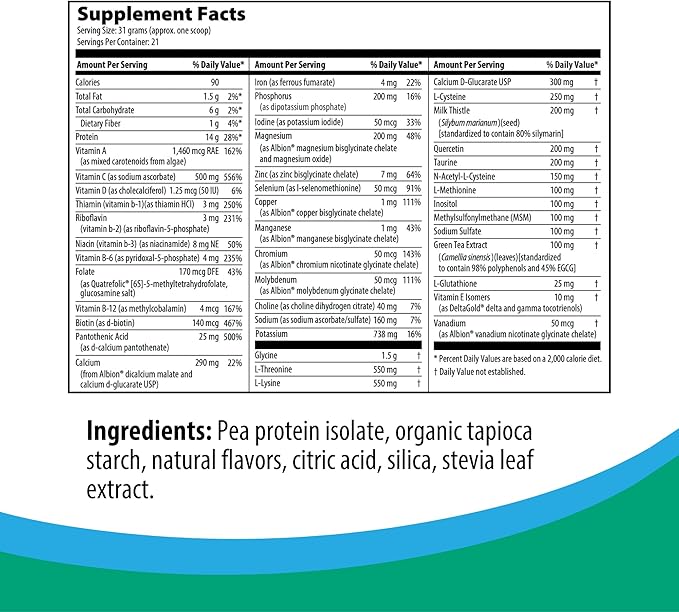 Rootcology by Dr. Izabella Wentz | Liver Reset | Pea Protein Isolate Cleanse with Vitamin B6 B12 &amp 14g Protein | Natural Tropical Punch Flavor | 651g / 21 Servings