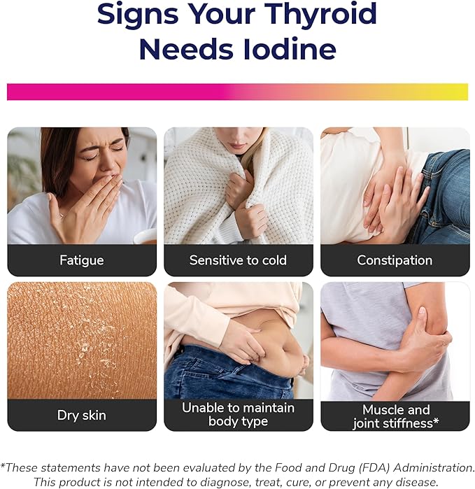 Iodine Plus - Kelp-Based Liquid Supplement Supports Thyroid - Boosts Energy Improves Sleep and Enhances Mental Clarity 180 0.04% Iodine Servings