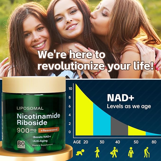NAD Resveratrol Supplement Plus Extra Strength Nicotinamide Riboside NR 900mg for Women &amp Men NAD Supplement NMN Alternative– Liposomal Formula for Energy Anti-Aging