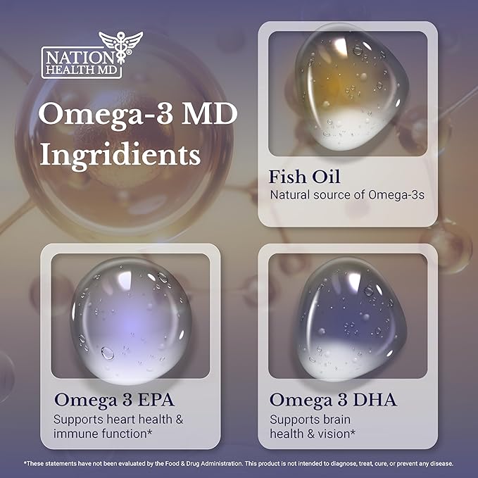 Omega-3 MD Fish Oil - Omega 3 Supplement for Women &amp Men - Wild-Caught &amp Burpless Fish Oil 3600 mg - with Omega3 Fatty Acid EPA 1300 mg + DHA 860 mg - 90 Softgels