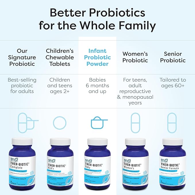 Klaire Labs SFI Health Ther-Biotic Baby Probiotic Powder - Probiotics for Kids with 10-Strains - 5 Billion CFU Infant Probiotic for Digestive Health and Immune Support (60 ct)