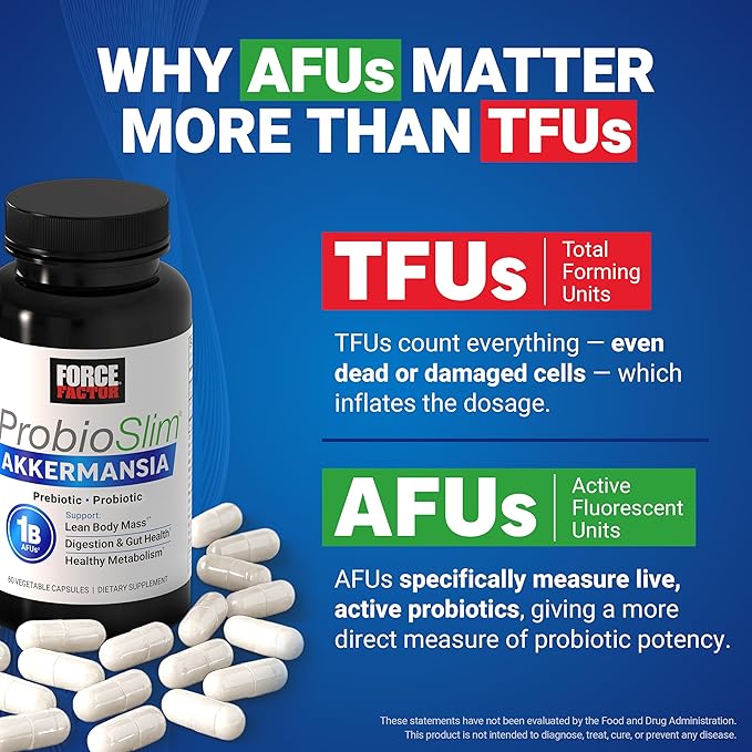Force Factor ProbioSlim Akkermansia Prebiotics &amp Probiotics with 1B AFUs Akkermansia Muciniphila Prebiotics &amp Chromax Chromium Support Lean Body Mass Digestion &amp Gut Health 60 Vegetab