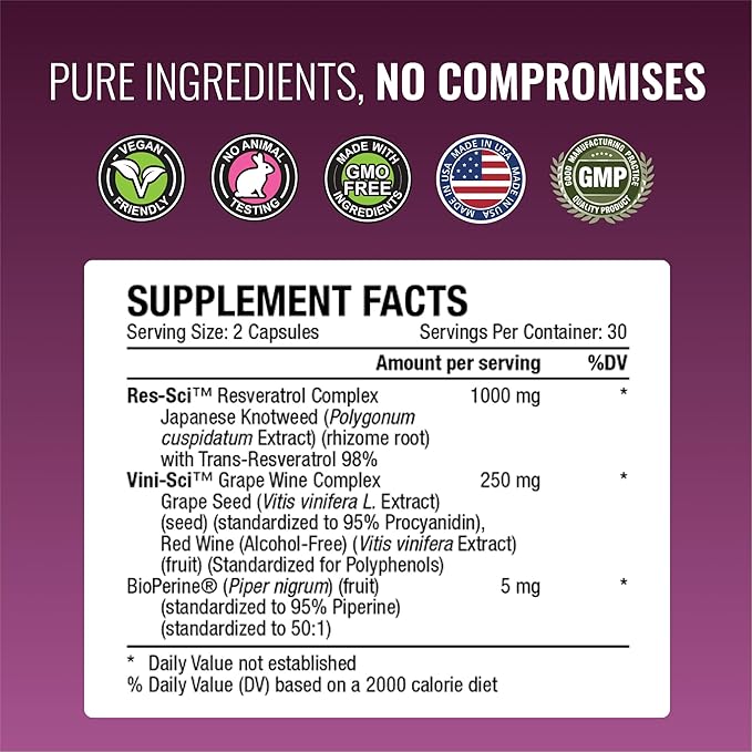 Approved Science® Resveratrol - 1000 mg of Trans Resveratrol - 250 mg of Polyphenol - 98% Purity Level - Includes Bioperine® - 180 Vegan Friendly Capsules per Bottle- 1 Bottle