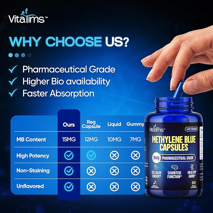 Methylene Blue Capsules – 15 mg with Vitamin C Ester - USP-Grade 99% Pure Formaldehyde-Free Formula – 60 Vegan Capsules for Focus Energy &amp Everyday Well-Being