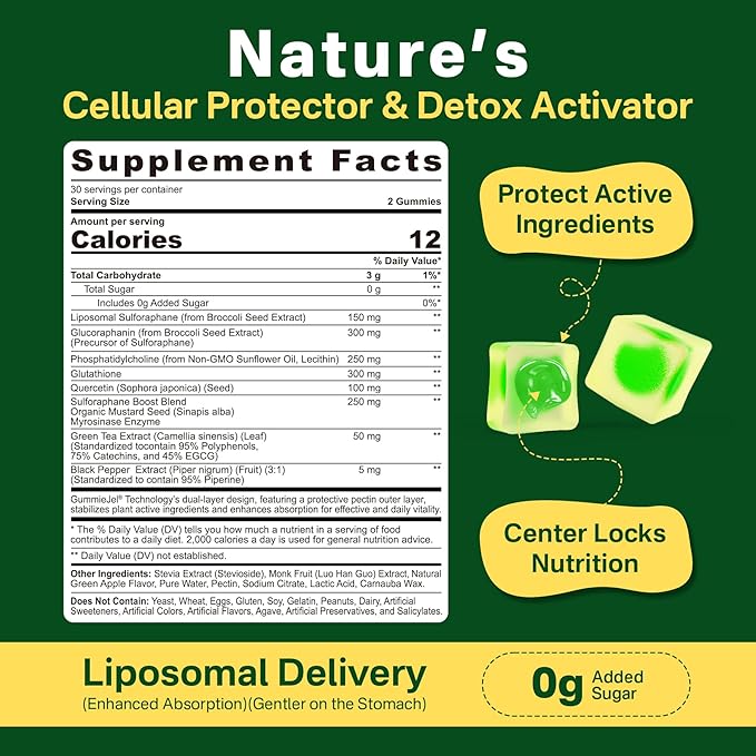 Liposomal Sulforaphane Supplement 150mg from Broccoli Seed Extract w/Myrosinase Quercetin Glutathione Sulforaphane Supplement Gummies for Antioxidants Detox Cellular Brain Health Chewable 60Cts