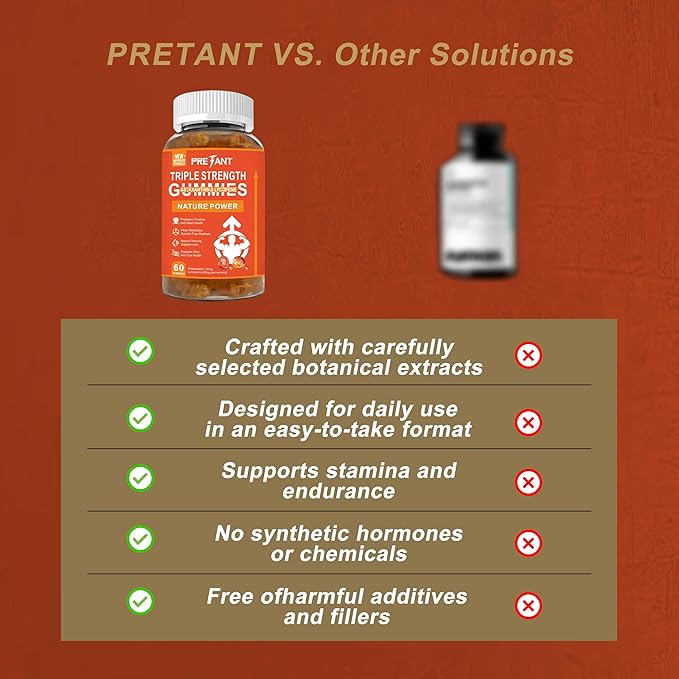 PRETANT- Prostate Health Supplements for Men Astaxanthin + Lycopene Gummies – Antioxidant Supplement for Prostate &amp Heart Health Natural Tanning Supplement Skin &amp Eye Support – 30 Servings