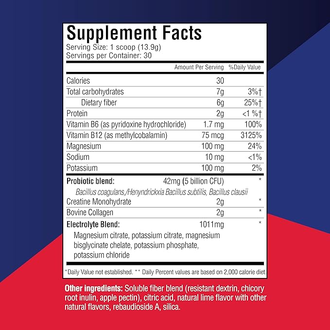 DietWorks GLP-1 Booster – Daily Companion Drink Mix with 6g Prebiotic Fiber Probiotics Collagen &amp Creatine – Supports Gut Health Hydration Energy &amp Wellness – Lemon Lime Flavor 30 Serving
