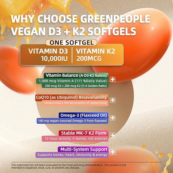 GREENPEOPLE Vitamin D3 K2 Softgel - 5-in-1 D3 K2 Vitamin 10000 iu 200 mcg K2 MK7 VIT A Omega-3 &amp CoQ10 for Ultimate Absorption - K2 D3 Vitamin Supplement Support Ca Absorption Heart &amp Bone