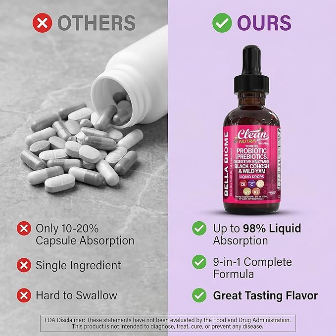 Liquid Probiotics for Women Drops with Chasteberry Black Cohosh Prebiotics Digestive Enzymes Evening Primrose Oil Wild Yam Cranberry Dmannose and Iron Vitamin D3 K2 Clean Nutra Bella Biotics