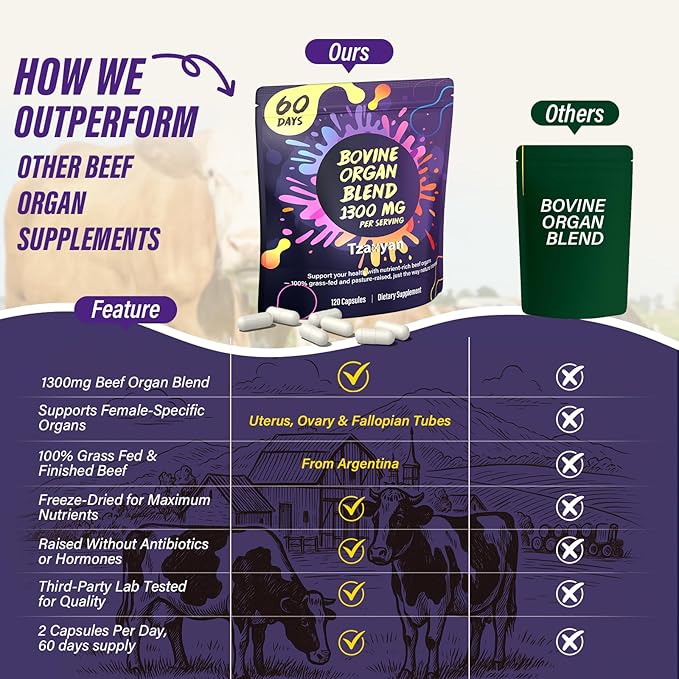 1300MG Beef Organ Supplement for Women 100% Grass Fed Beef Liver Uterus Ovary &amp 3 More Bovine Organ Capsules for Supports Women's Overall Endocrine Balance Energy Immunity 60 Days