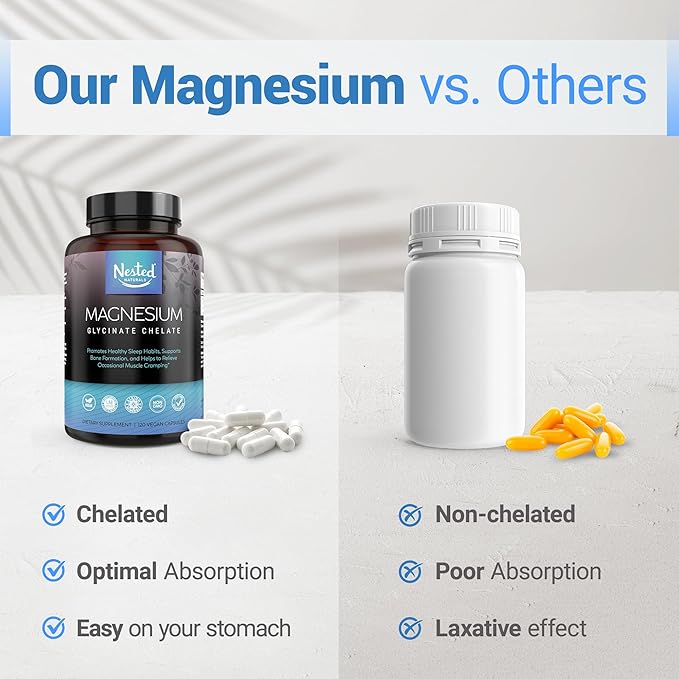 Nested Naturals Choline Bitartrate &amp Magnesium Glycinate Chelate Stack | Relaxation Sleep Support Cognitive Performance (210 Count)