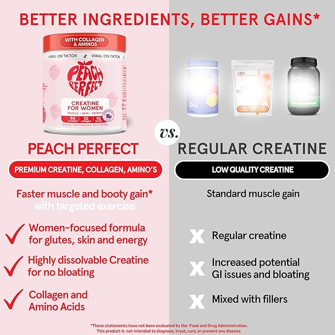 Peach Perfect Creatine Blend for Women – Micronized Creatine Monohydrate with BCAA &amp Collagen for Glute Strength Support – Strawberry Acai – 30 Servings