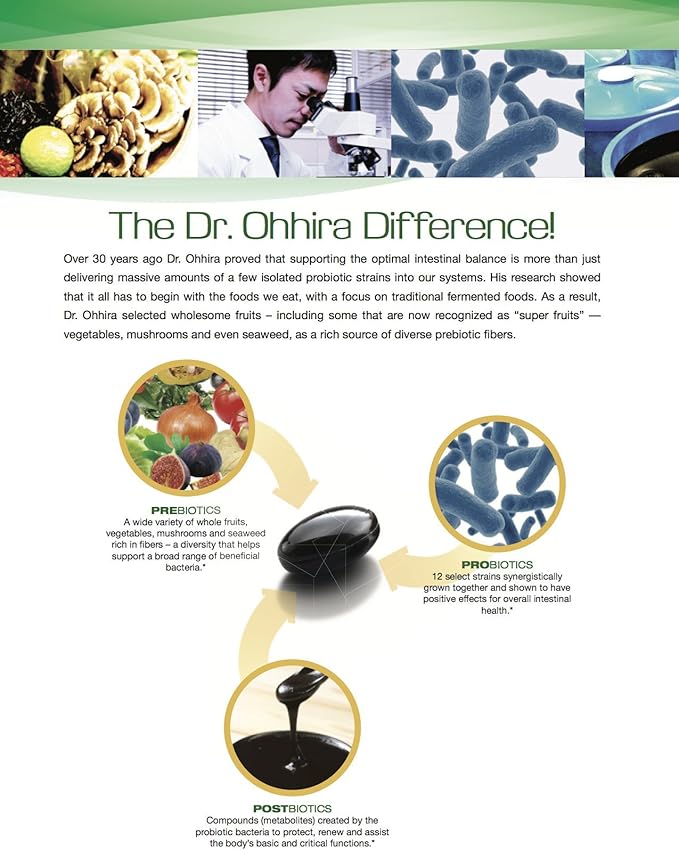 Dr. Ohhira’s Probiotics Original Formula with 3 Year Fermented Prebiotics Live Active Probiotics and the only Product with Postbiotic Metabolites 30 Capsules